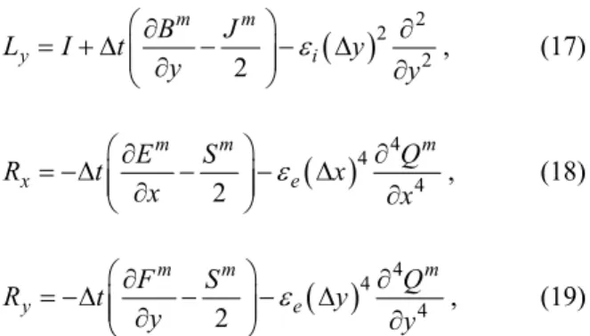 Figure 1: Illustration of the two-dimensional channel  with the main dimensions. 