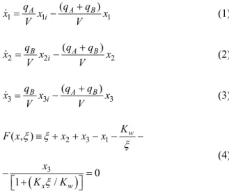 Figure 1 depicts a Wiener model. It consists of a  LTI system described in a state space form (this  de-scription for the linear block was used by, for  exam-ple, Bruls et al