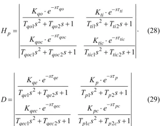 Figure 7: Closed loop control scheme using the Smith  predictor structure. 