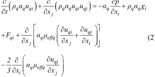Figure 2: Physical model of the simulation 