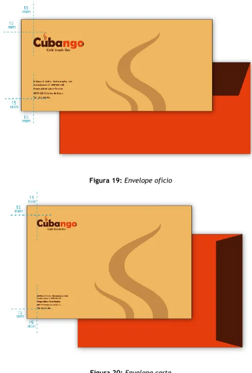 Figura 20: Envelope carta 