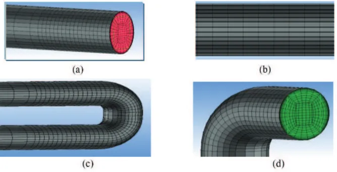 Figure 3. Mesh details: a) reactor inlet  b) straight section; c) curves and d) reactor outlet.