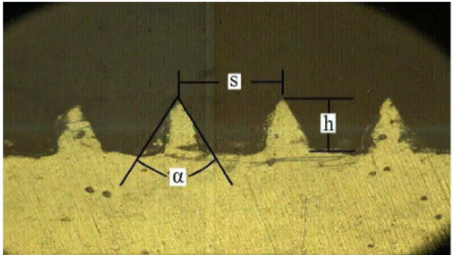 Figure 2: Schematic of the microgrooves. 