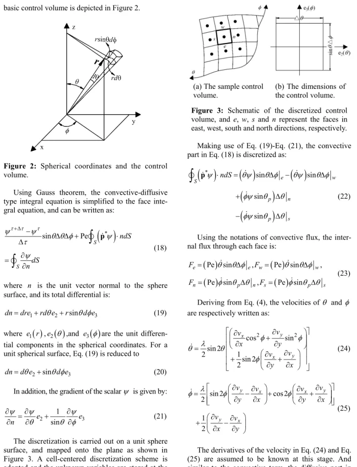 Figure 3: Schematic of the discretized control  volume, and e,  w,  s and n represent the faces in  east, west, south and north directions, respectively