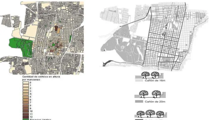 Figura 2 - Distribución de la densidad edilicia y ancho de canal vial dentro del Área Metropolitana de  Mendoza 