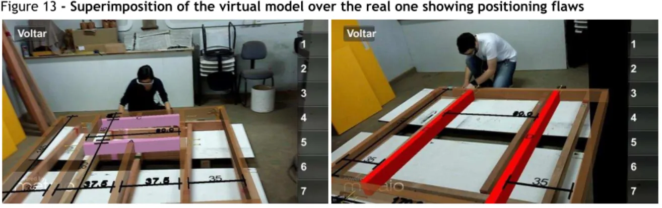 Figure 13 - Superimposition of the virtual model over the real one showing positioning flaws 