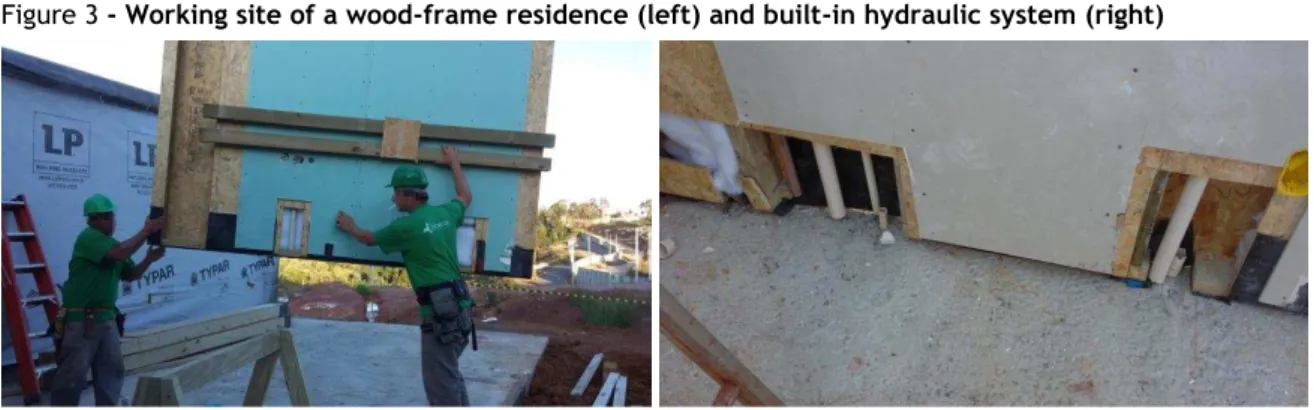 Figure 3 - Working site of a wood-frame residence (left) and built-in hydraulic system (right) 