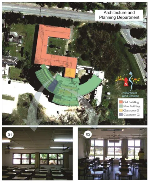 Table  1  shows  the  mean  outdoor  temperature  acquired  from  a  meteorological  station  located  at  the  campus  (Laboratory  of  Energy  Conversion  Engineering  Technology  –   LEPTEN/UFSC)  during the field study