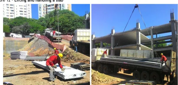 Figure 12 – Lifting and handling a slab 