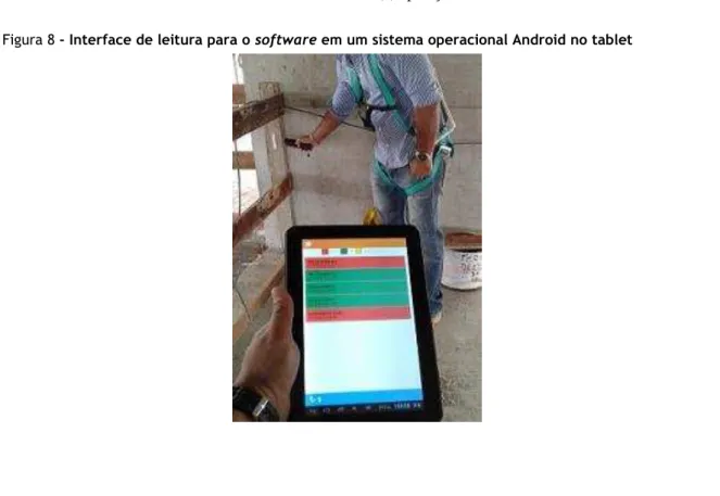Figura 8 - Interface de leitura para o software em um sistema operacional Android no tablet  