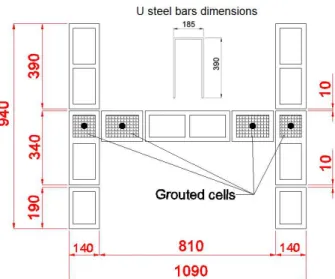 Figure 2 - Geometric specification of the specimens – U-steel anchor connection 