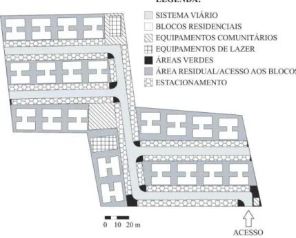 Figura 2 - Diagrama do sistema viário e localização das áreas residenciais, equipamentos de lazer  infantil e comunitários do Residencial Jardim Campo Grande 