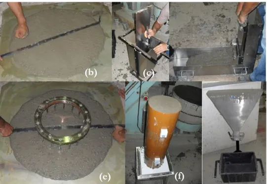 Figura 5: Ensaios que avaliam autoadensabilidade do concreto autoadensável: (a) método do Cone de Abrams -  slump  flow; (b) método da caixa U; (c) método da caixa L, (d) método do anel J; (e) método da coluna de segregação; (f)  méto-do méto-do funil V