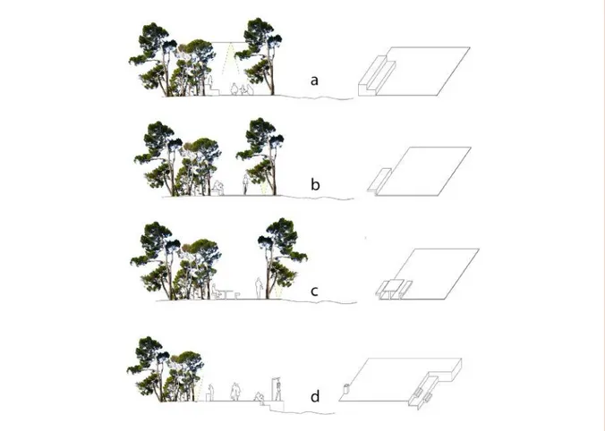 Fig. 8. (a) (b) White concrete path and bench, hanging and in-ground lights; (c) (d) Concrete path, picnic table and bin, metal shower