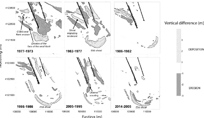 Figure 3. Vertical difference maps indicating the areas with more than 1 m of erosion (dark grey) and 