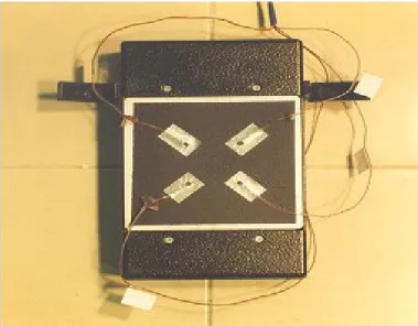 Figura 5.14: Placa utilizada na calibração do sistema de TIV  e respectiva instrumentação [54].