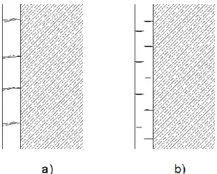 Figura 2.1 - a) Reboco numa única camada fissurada; b) Reboco aplicado em duas camadas, citado em  [4]