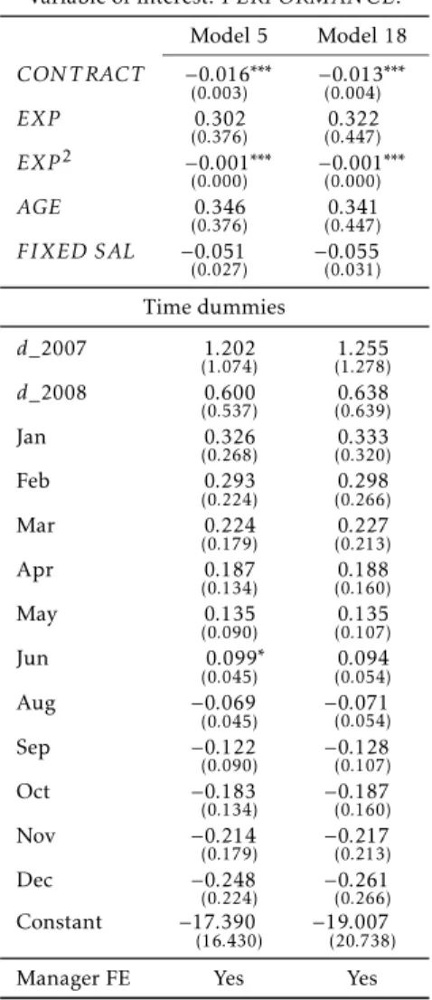 Table 7: Regressions for Model 5 and Model 18. Dependent variable:
