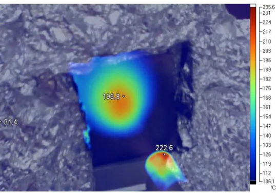 Figure 32 - Thermal image of the ceramic substrate by thermal camera Fluke Ti25 