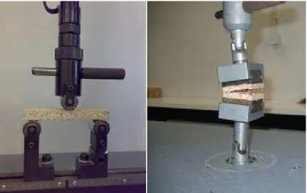 Figure  1.2.2  –  Example  of  determination  of  a  bending  (left)  and  an  internal bond test 