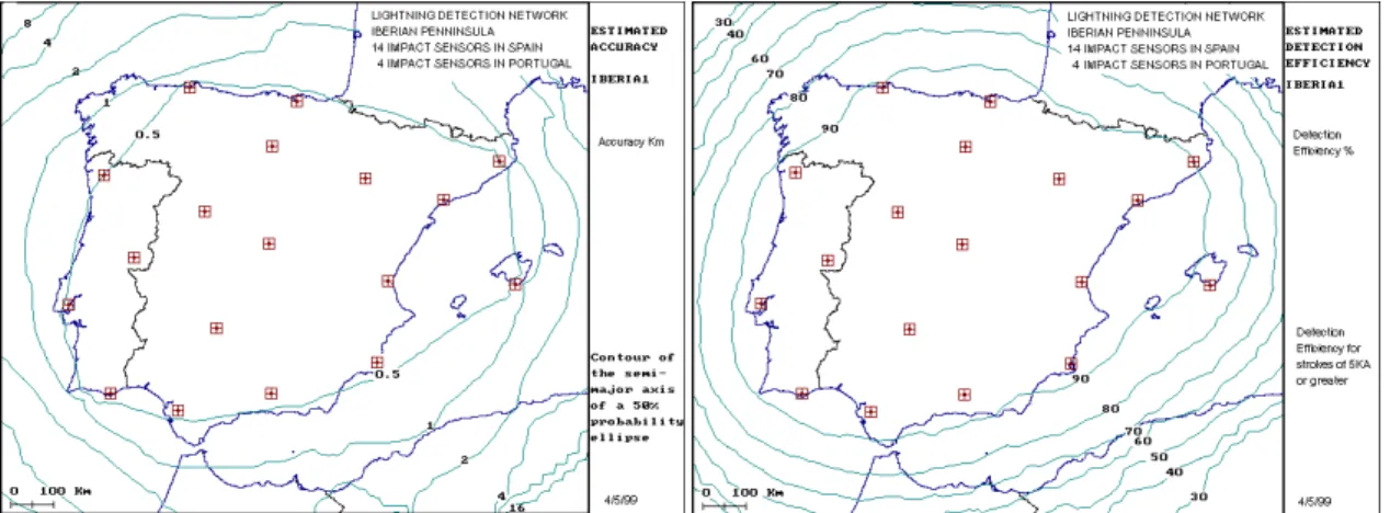 Fig. 3.9 – Precisão de localização e eficiência de detecção para DEA maiores que 5 kA  (Fonte: IM) 