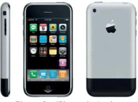 Figura 3 – iPhone da Apple 