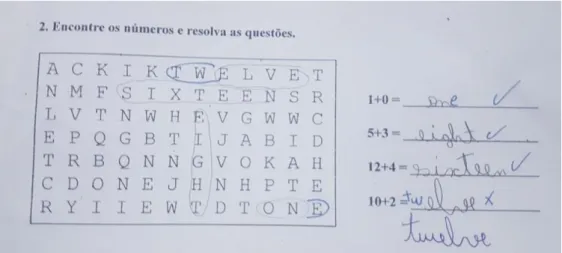 Figura 8 – Prova 1 Questão 2 Aluna A  Fonte: a autora 