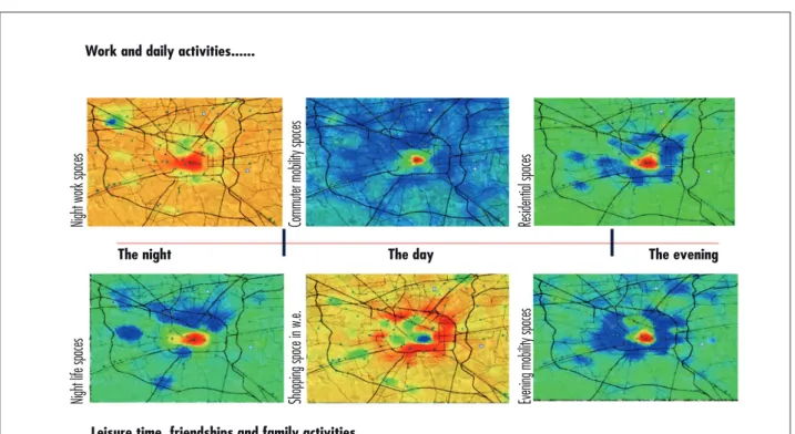 Figure 1 - Site practices through mobile phone data Source: DASTU; MOX, 2013.