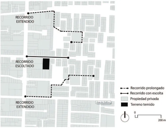 Figura 8 - Estrategias de movilidad frente a la calle Los Espinos en el sector este de Santa Julia  Fuente: elaboración propia.