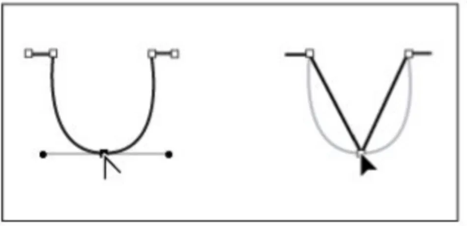 FIGURE 8 - CLICKING A SMOOTH POINT TO CREATE A CORNER POINT 