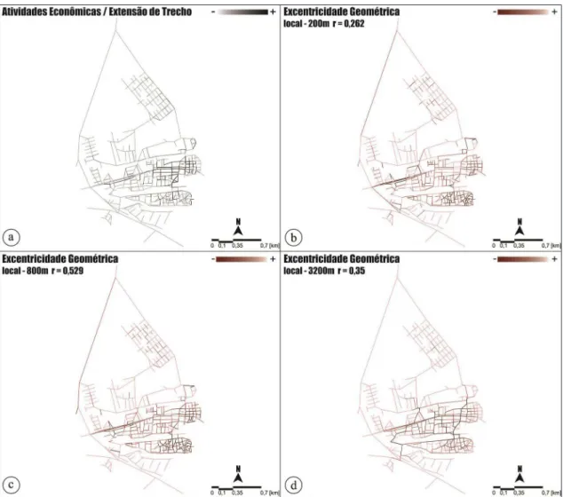 Figura 12 - Dispersão de valores do modelo de centralidade por excentricidade  local em P com raio igual a 800 m e a relação quantidade de atividades  econômicas por extensão de trecho de rua ( = 0,529)