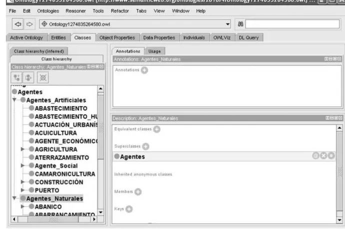 Figura 1. Aspecto de la ontología desde el editor Protégé.