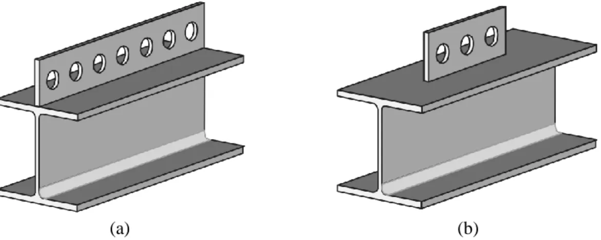 Figura 2.9: Conector do tipo Perfobond para estruturas compósitas de aço e concreto, apresentado em  sua forma: (a) contínua; (b) discreta (VERÍSSIMO, 2007)