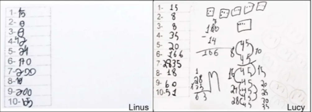 Figura 10 – Protocolos dos estudantes Linus e Lucy 