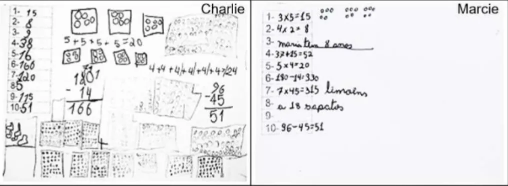 Figura 11 – Protocolos dos estudantes Charlie e Marcie 