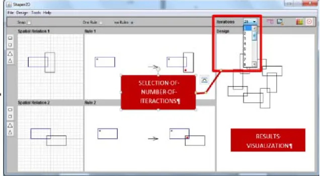Figure 25 - Choice of rule iterations (from Shaper 2D available at (http://www.designmasala.com/miri/shaper2d/) accessed  September 2014) 