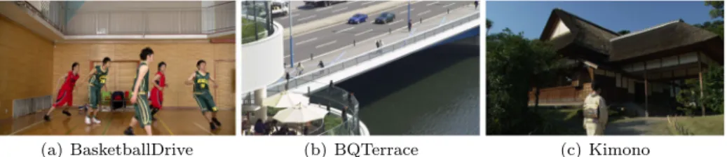 Fig. 1 Representative frames of each original video sequences