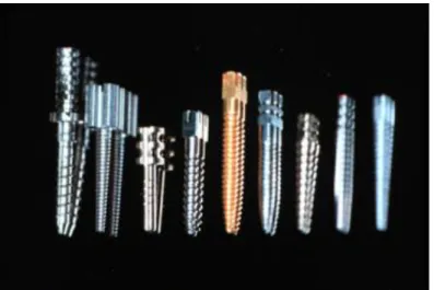 Figura  7  Espigões  pré-fabricados  metálicos.  Da  esquerda  para  a  direita:  Flexi-Post,  Reforpost,  Radix  Anker, Euro-Post, Dentatus Luminex, Dentatus, Unimetric