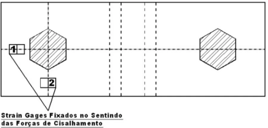 Figura 4.5 – Mapeamento do flange do perfil T-stub com extensômetros de resistência. 