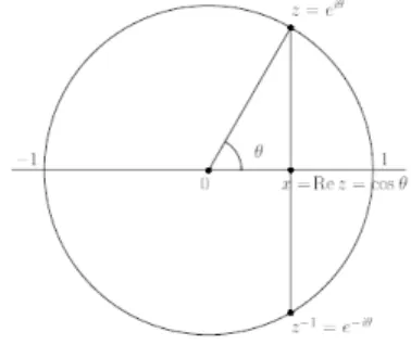 Figure 1: Suppose we want to approximate a function f (x), where x 2 [ 1, 1].