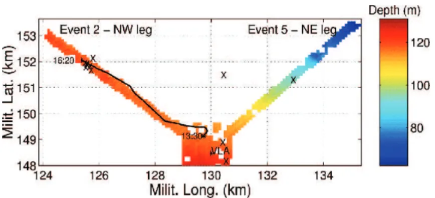 Figure 1. INTIFANTE’00 sea trial site bathymetry with XBT locations and track for Event 2.