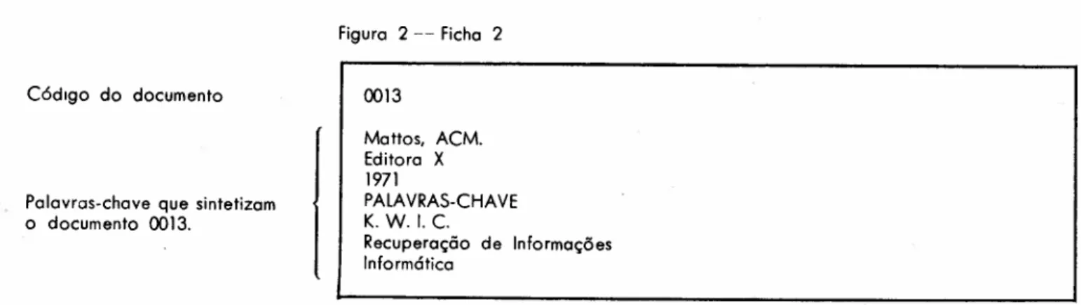 Figura 2 -- Ficha 2
