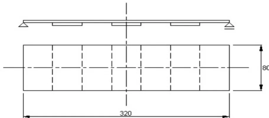 Figure  3. Rectangular panel with three piezoelectric actuator patches 