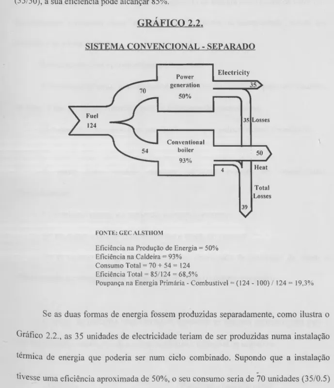 GRÁFICO 2.2. 
