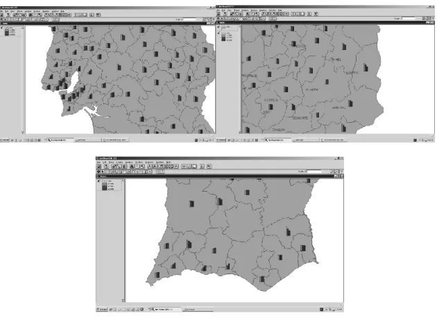 Figure 2 – Demographic dynamics in Portugal 