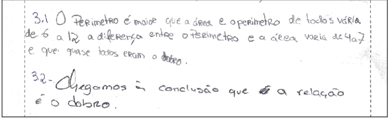 Figura 4.16. Resposta às questões 3.1 e 3.2. pelo par X. 