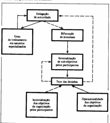 Gráfico 2