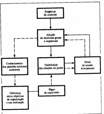 Gráfico 3