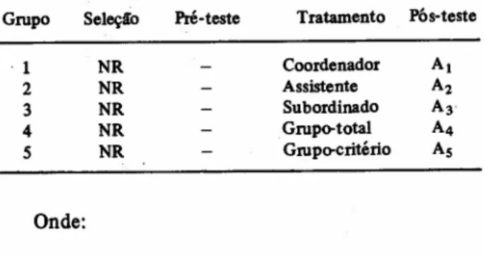 Tabela 1 2 NR Assistente A 2