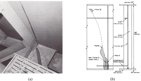 Figure 2.29 - Fatigue crack at the Lafayette Bridge (Fisher, 1984): (a) fatigue crack and (b) schematics  of the crack propagation